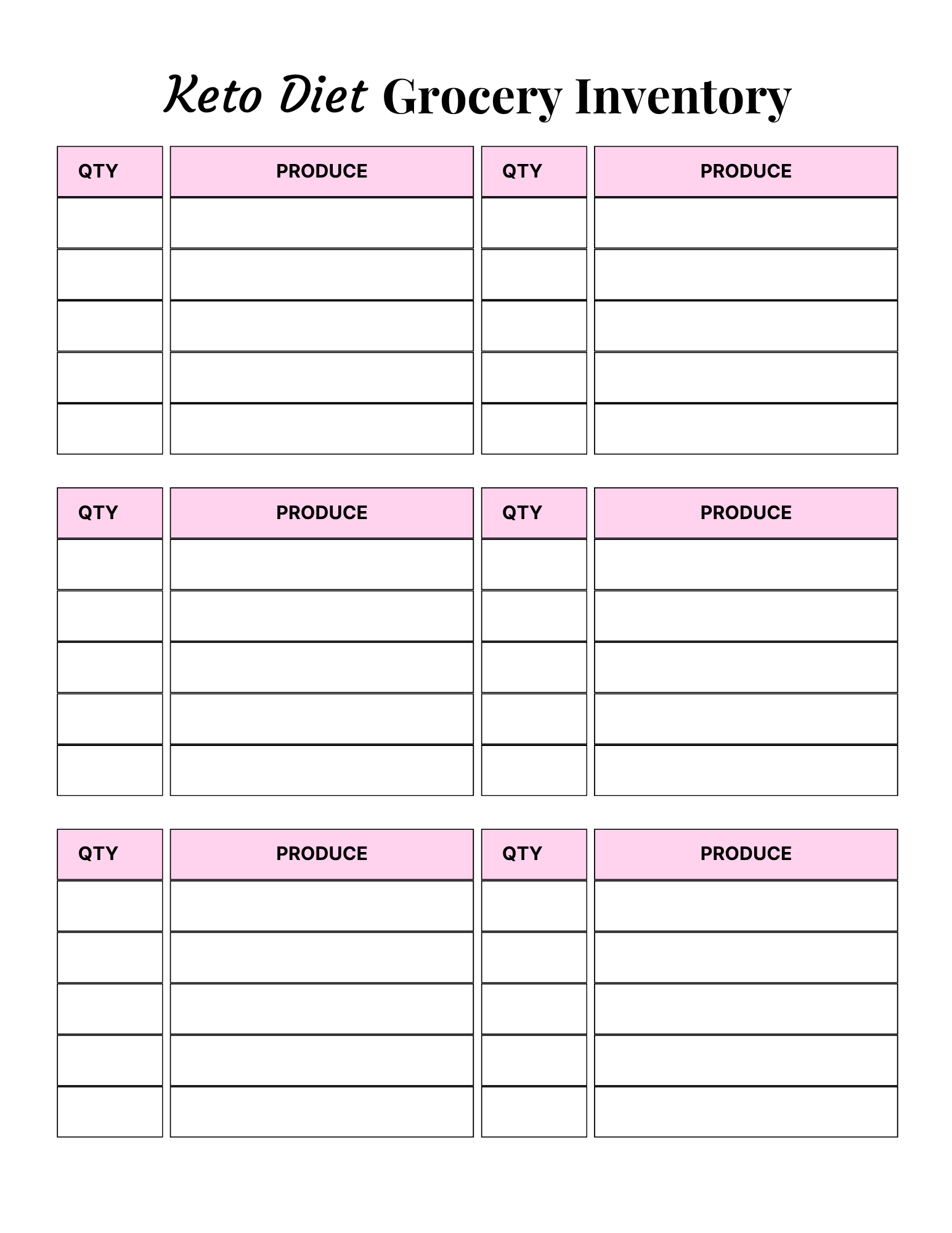 Keto Diet Essentials