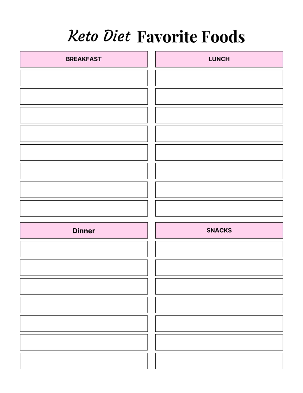 Keto Diet Essentials