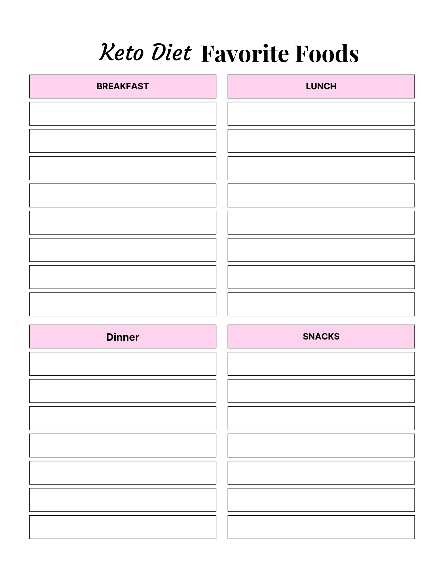 Keto Diet Essentials