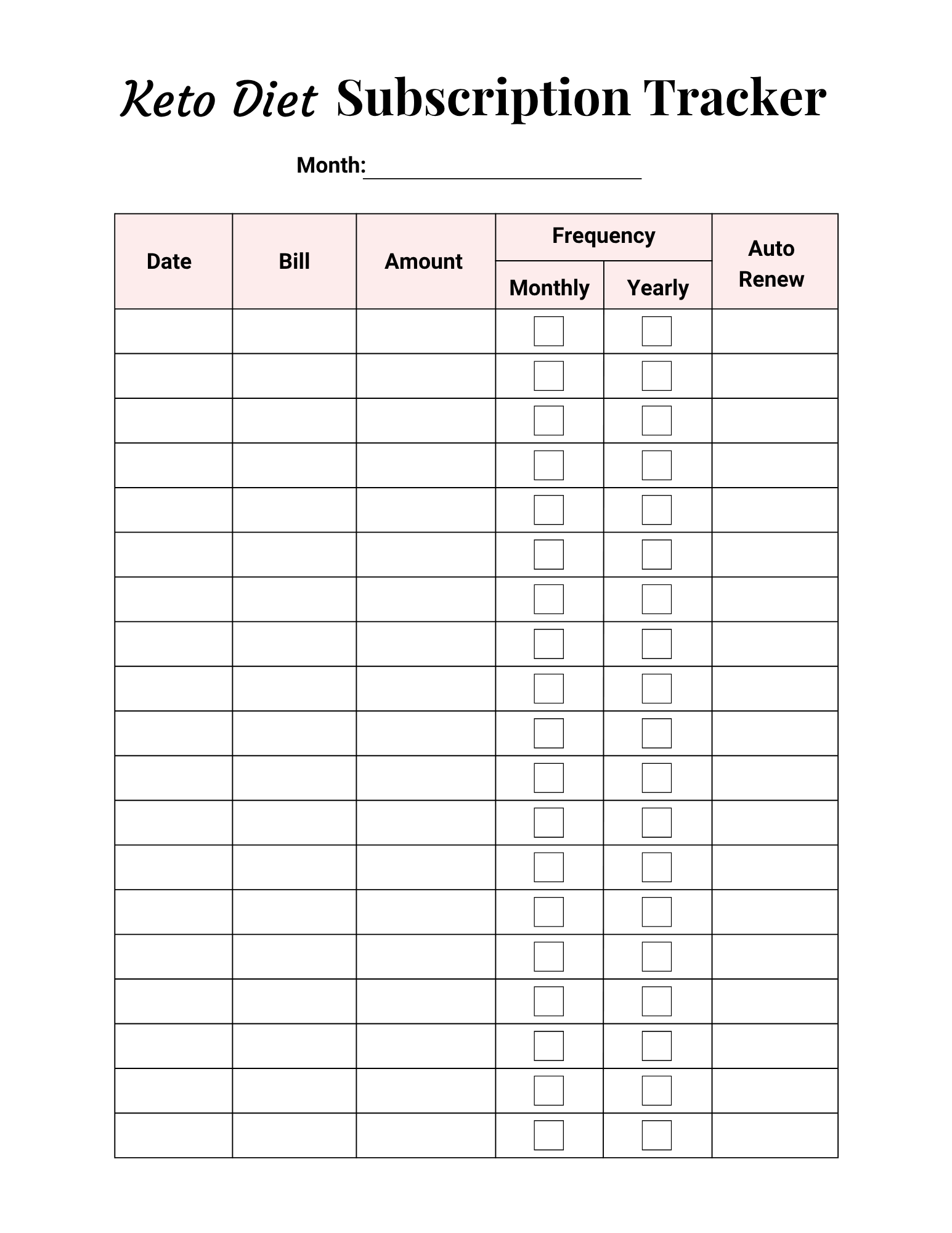 Keto Diet Essentials