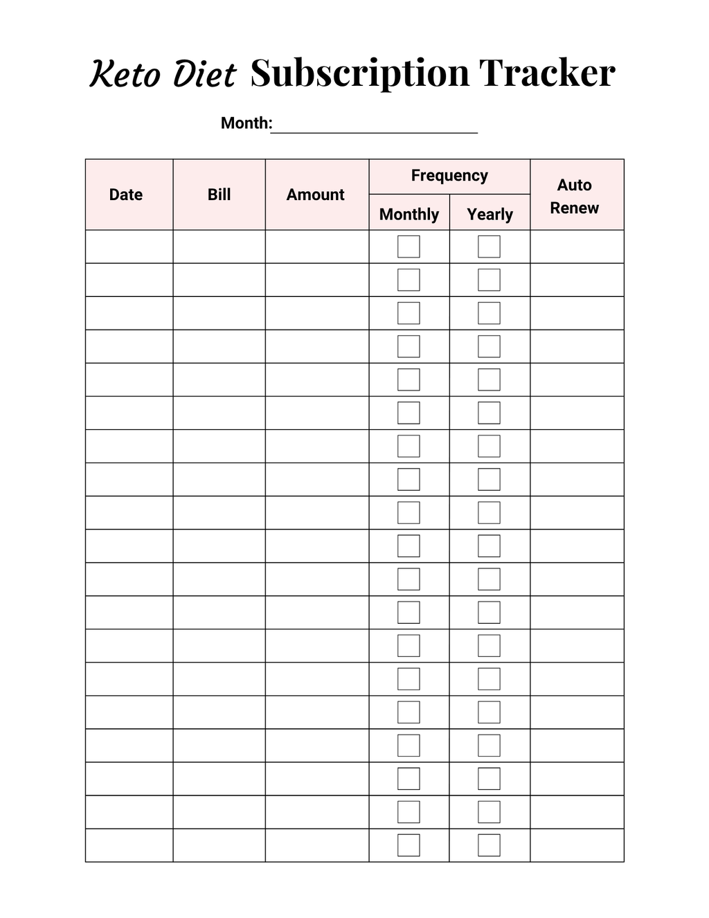 Keto Diet Essentials