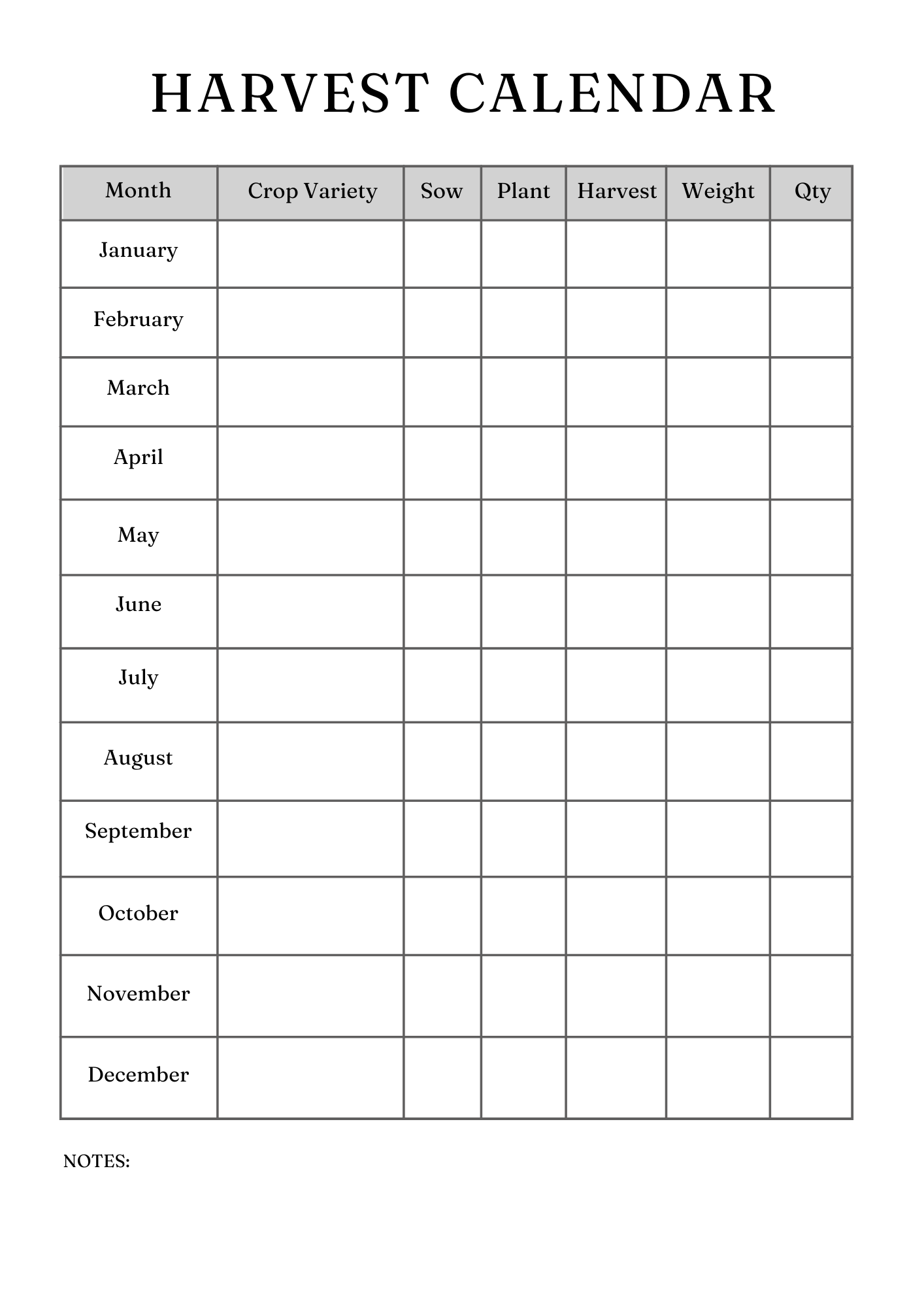 Ultimate Garden Planner