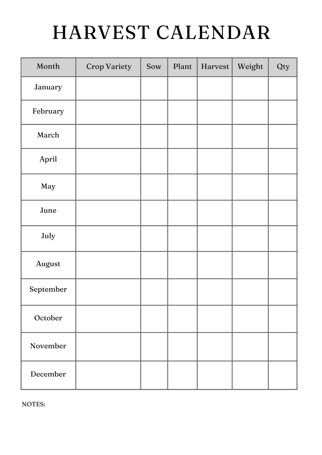 Ultimate Garden Planner