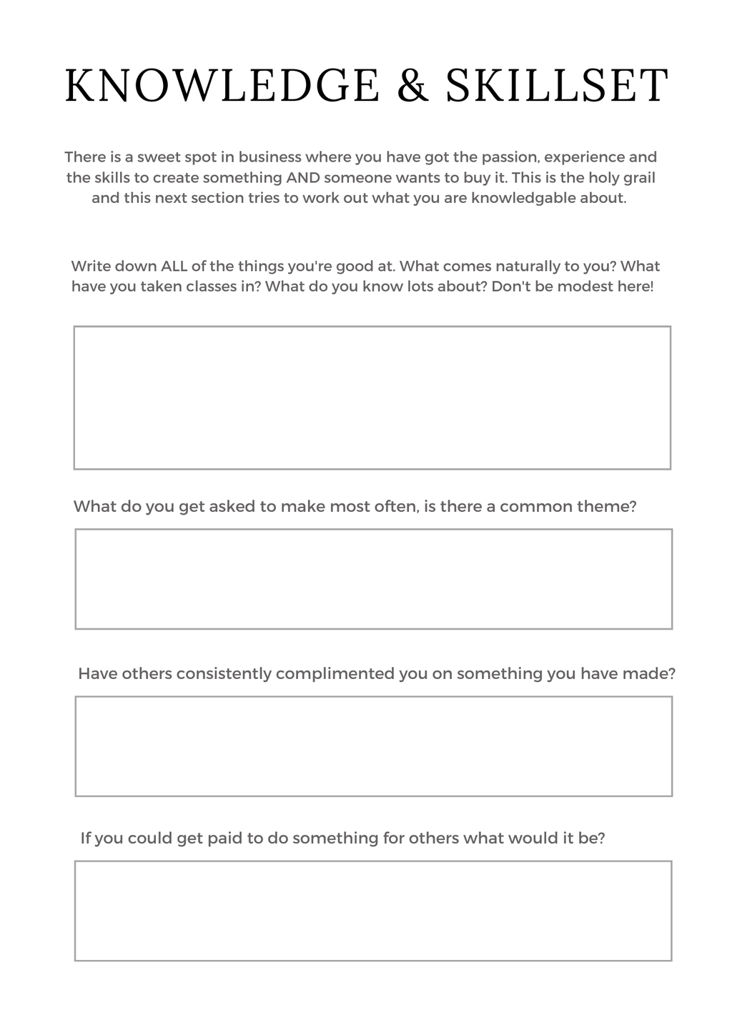 Digital Product Planner