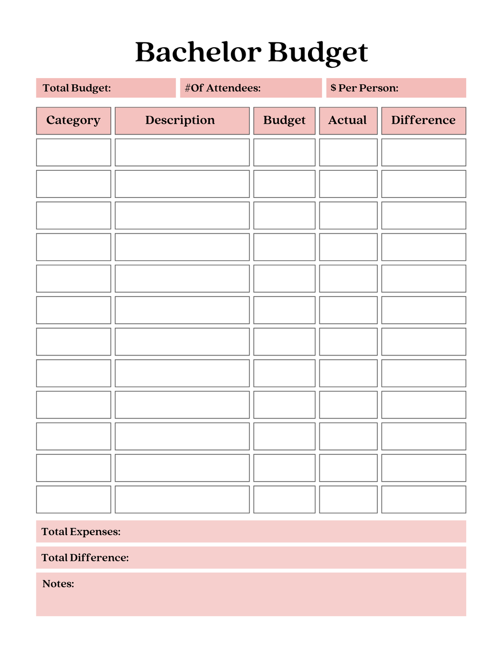 Bachelor Party Planner