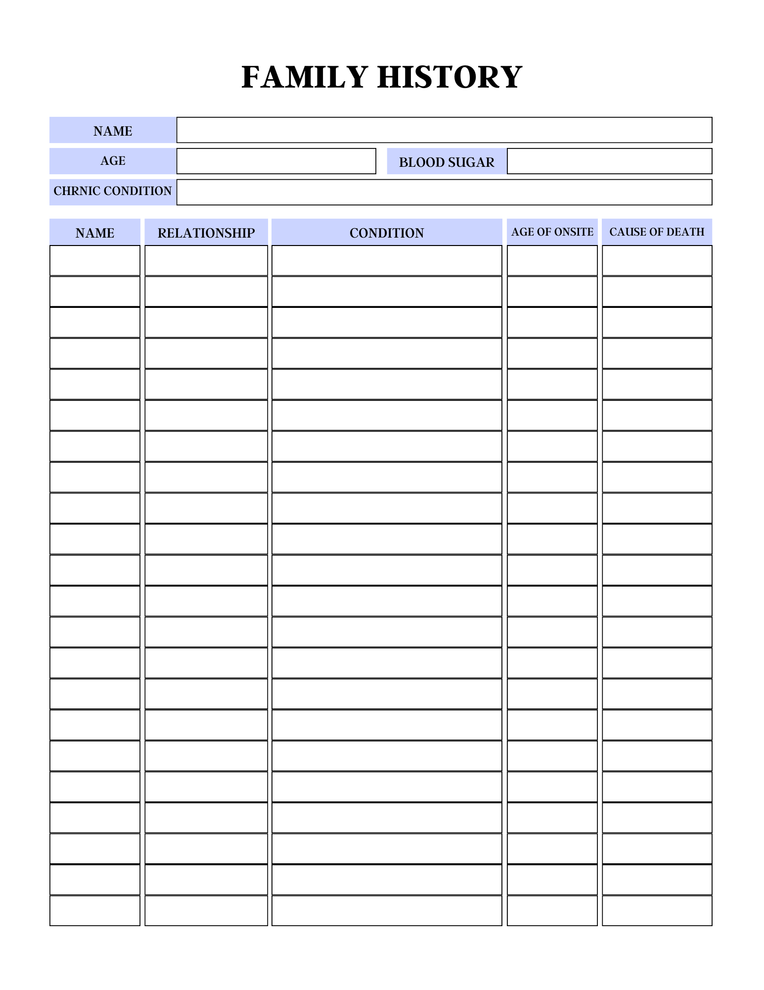 Comprehensive Medical Planner