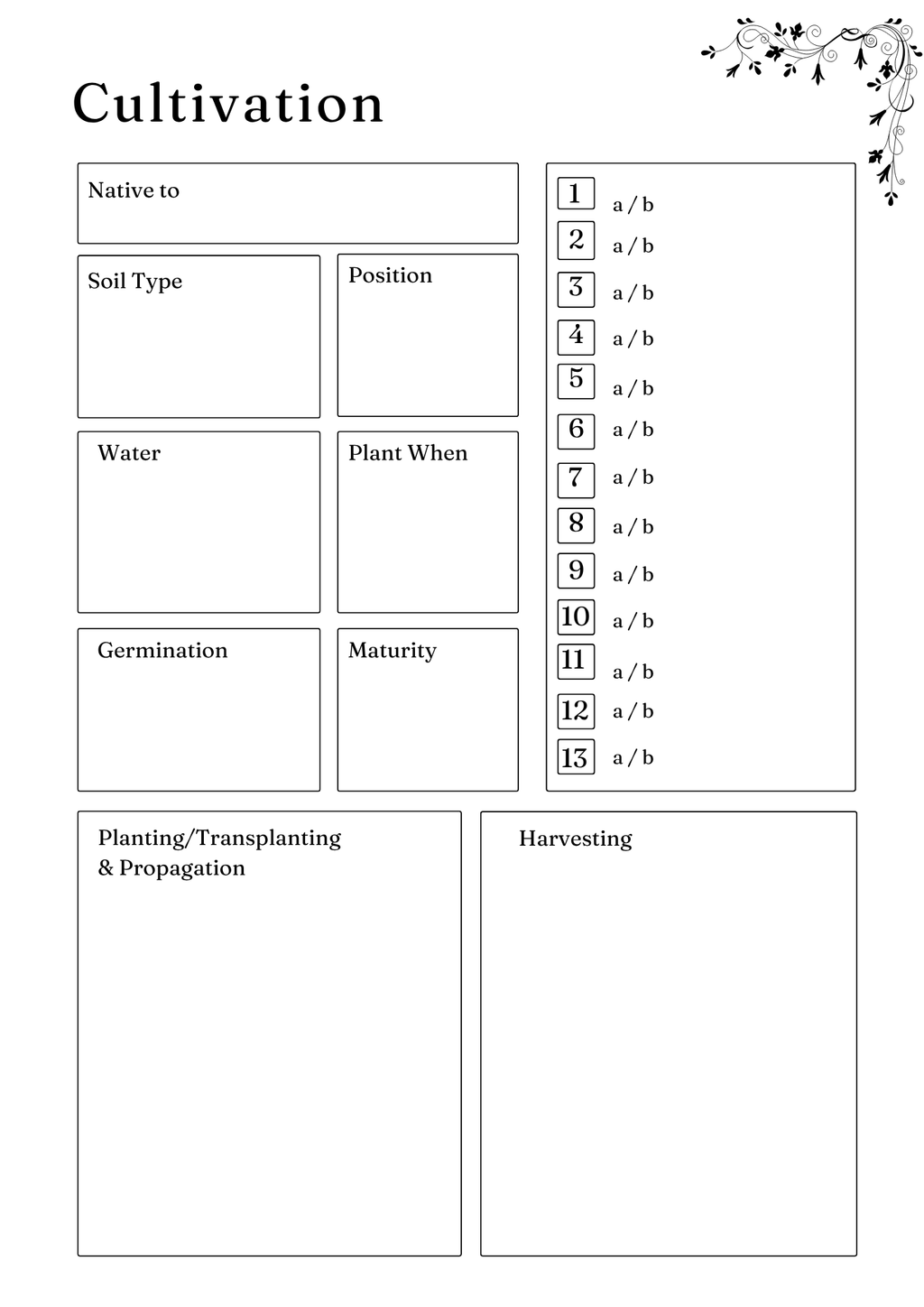 Herbs & Essential Oil Planner