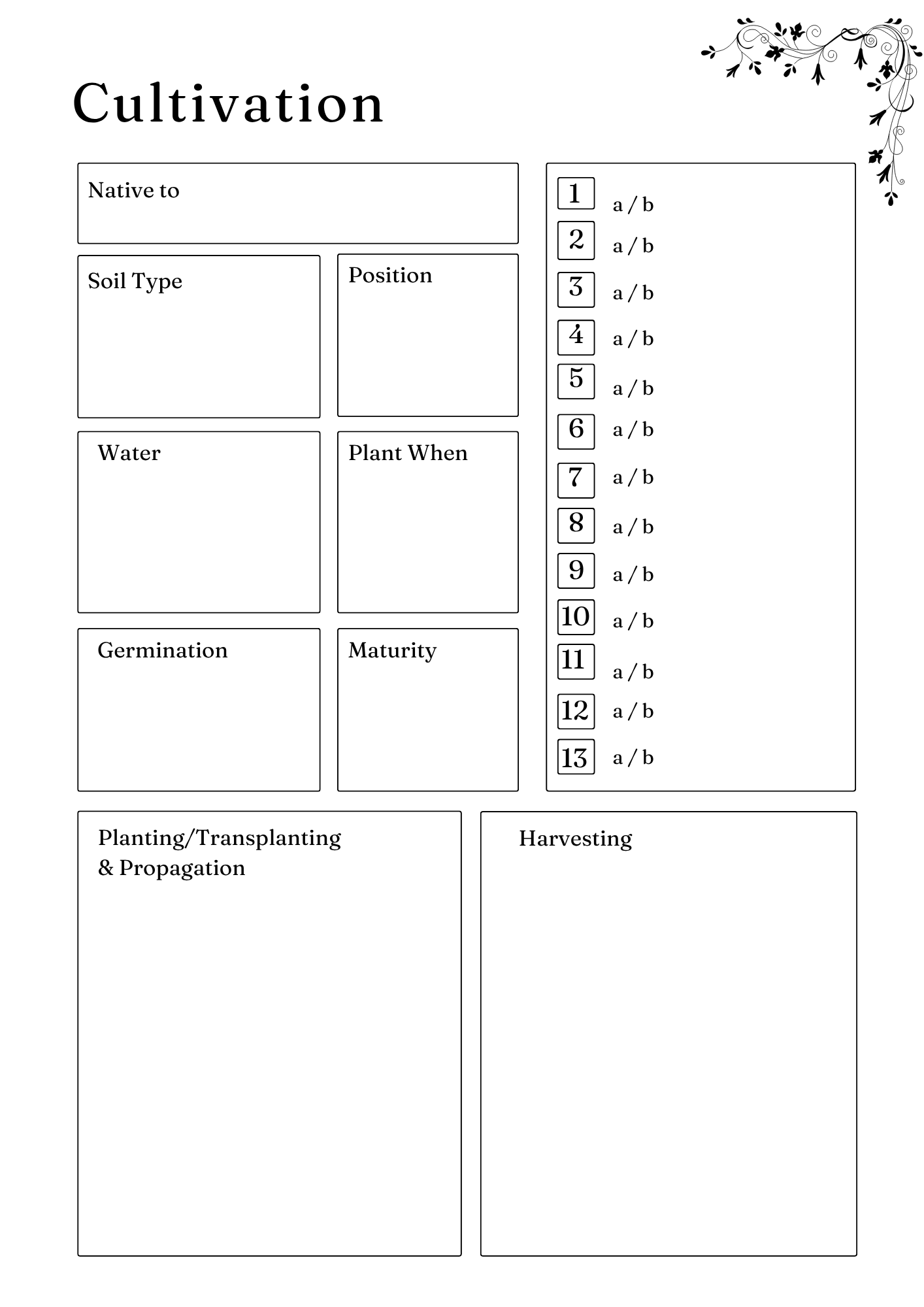 Herbs & Essential Oil Planner