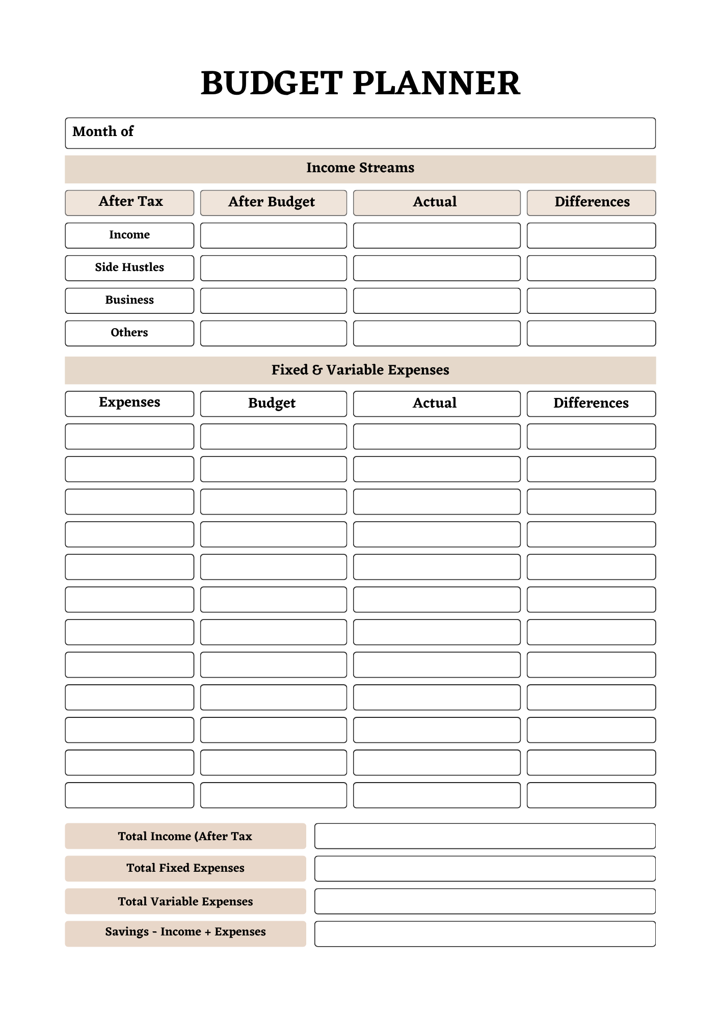 Travel Planner