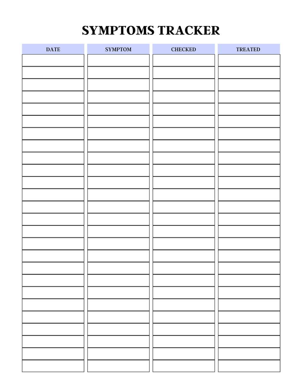 Comprehensive Medical Planner