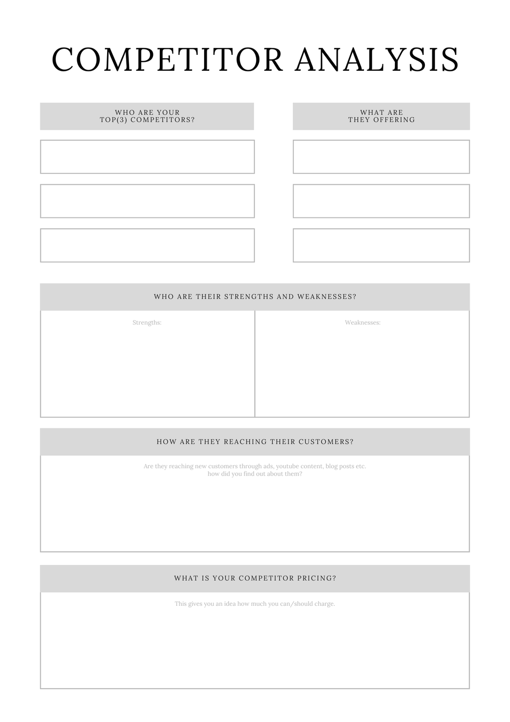 Shopify Success Planner