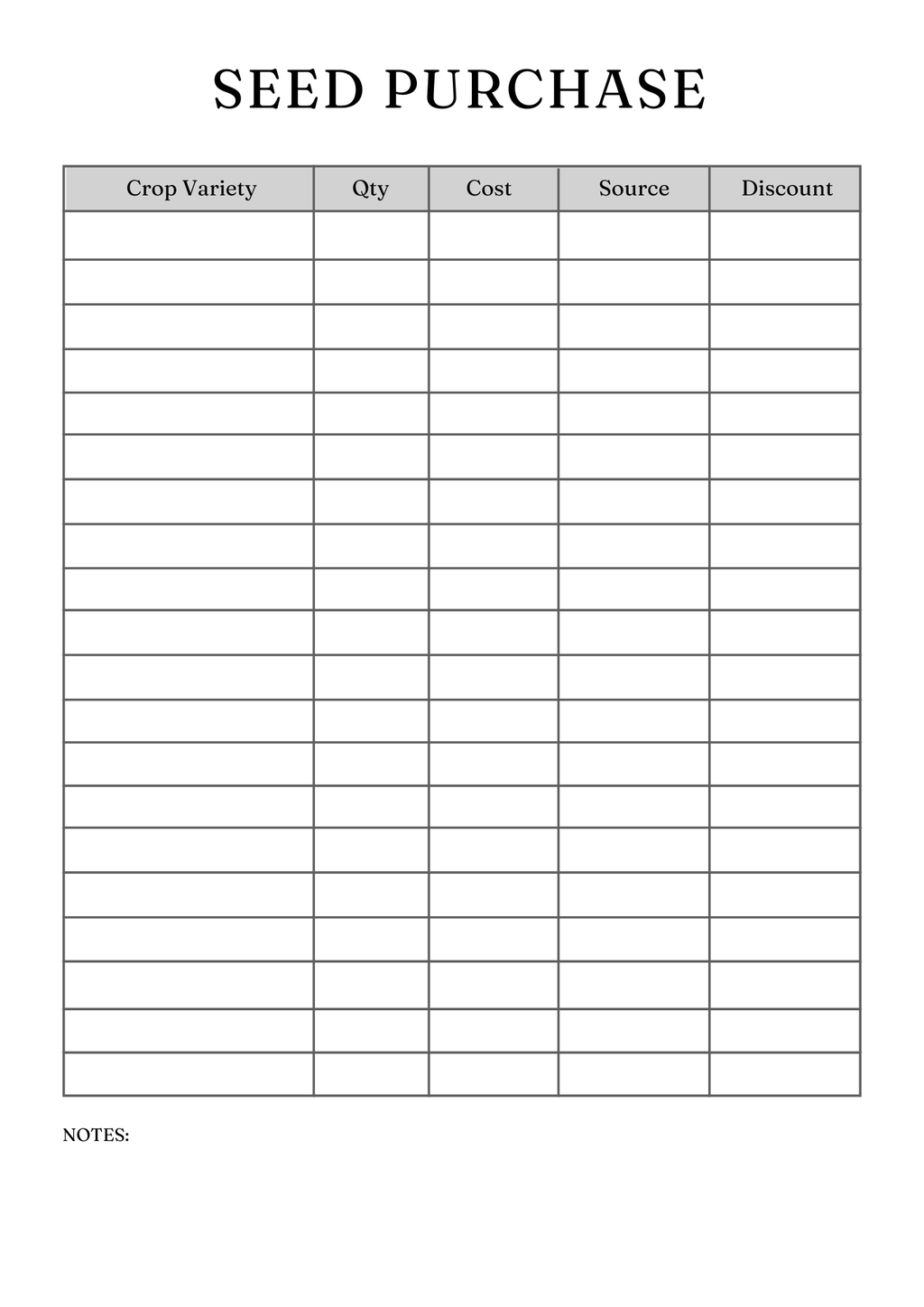 Ultimate Garden Planner