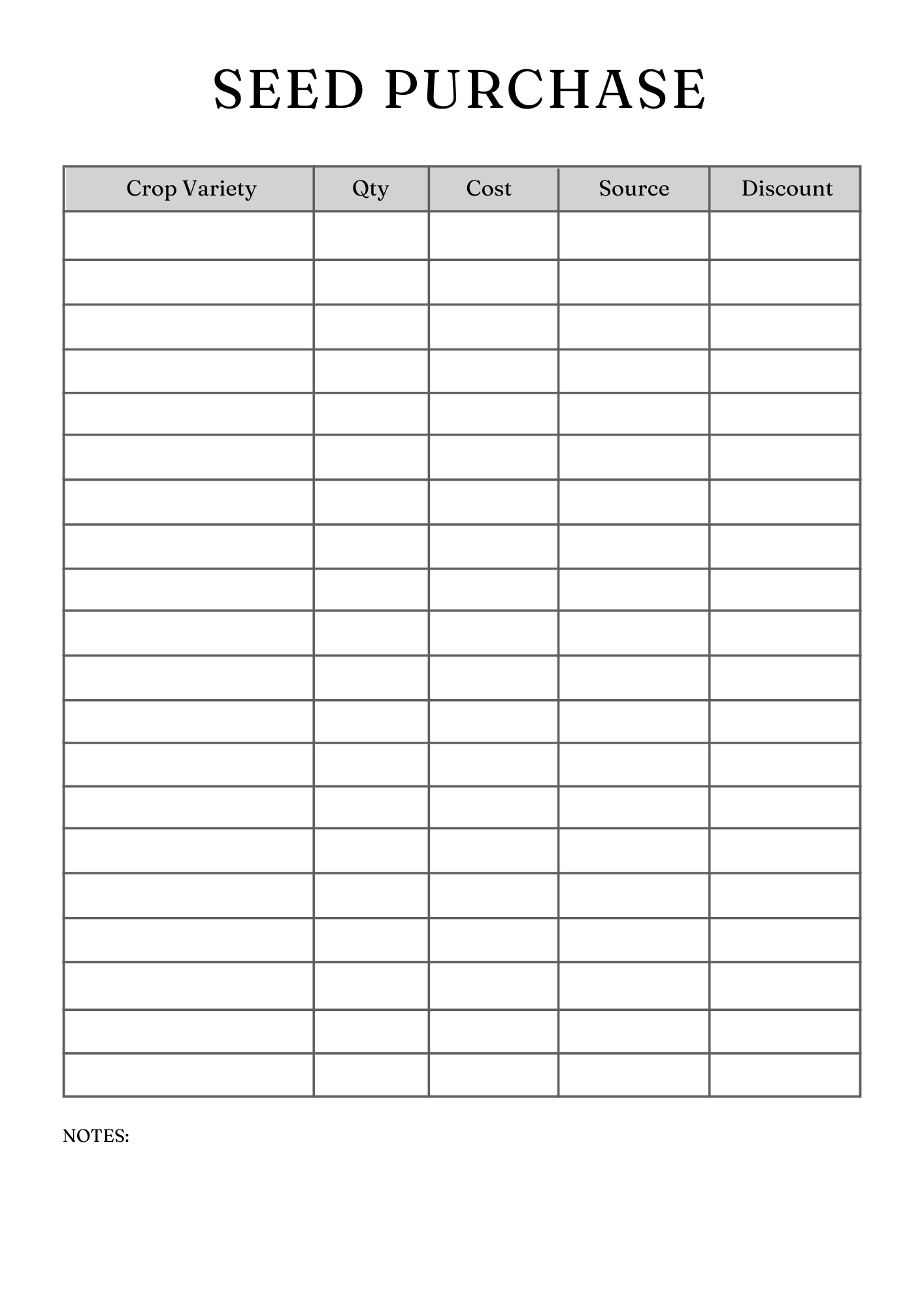 Ultimate Garden Planner