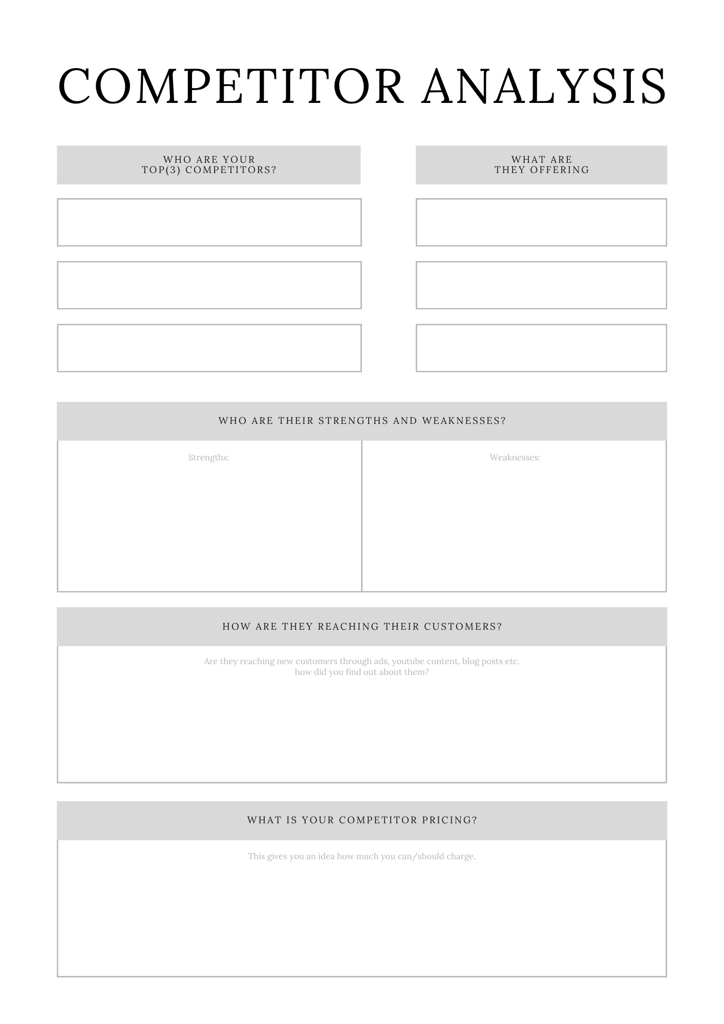 Complete Online Shop Planner