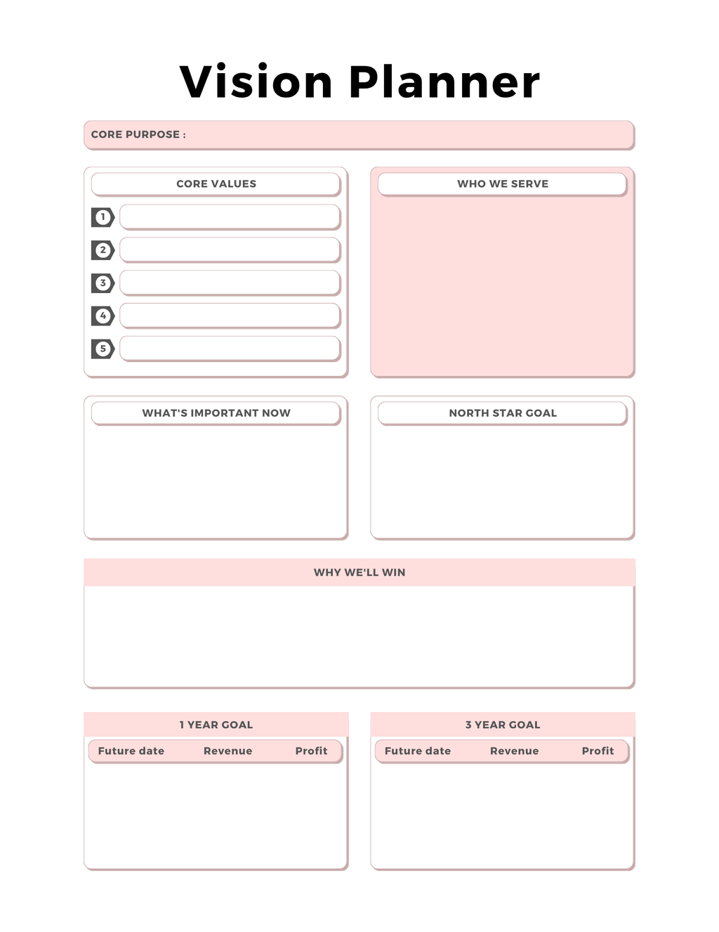 115 Pages Editable Canva Template