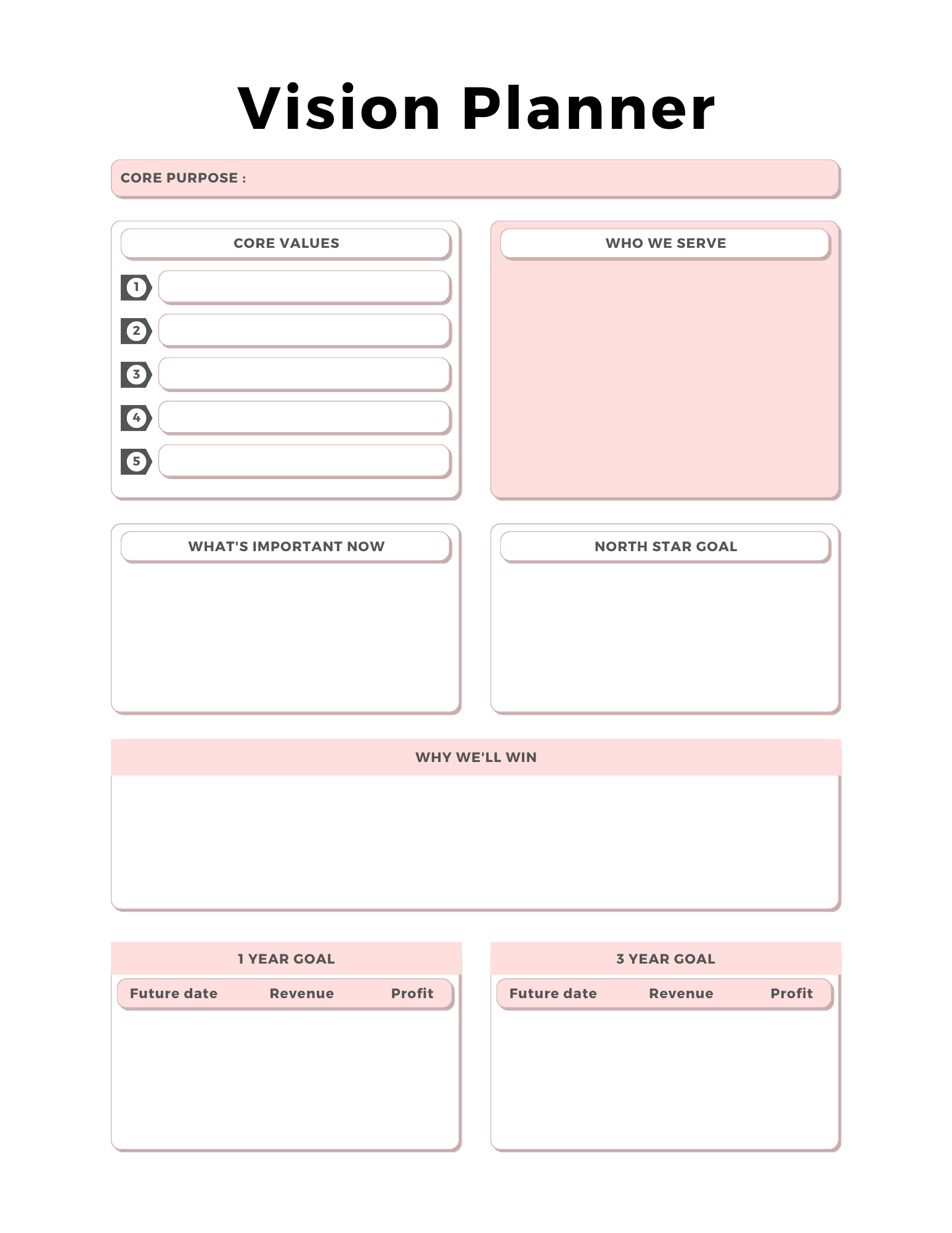 115 Pages Editable Canva Template