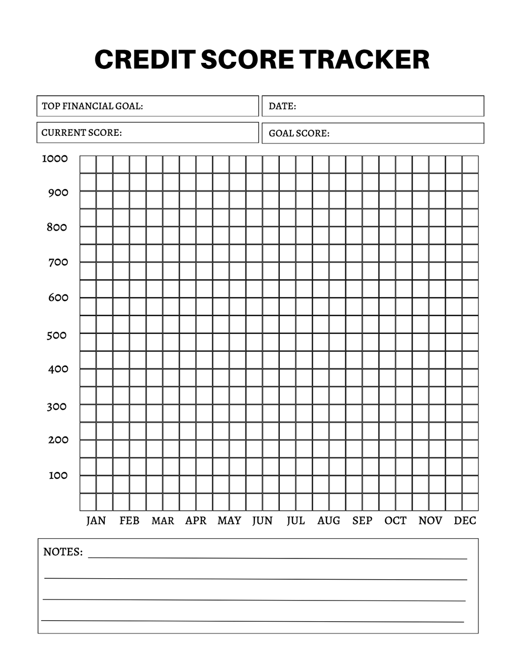 Budget & Financial Planner