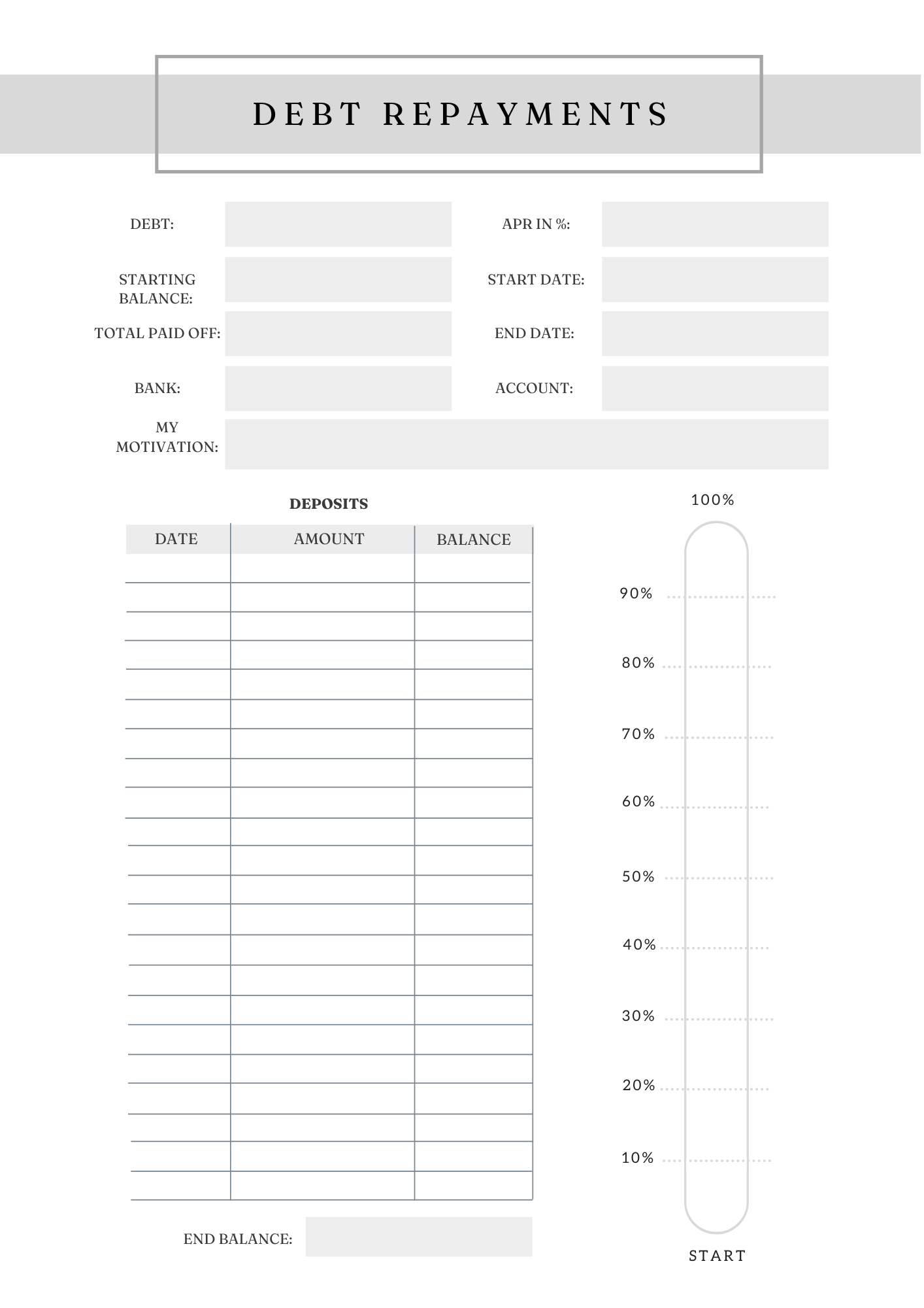 Ultimate Credit Score Tracker