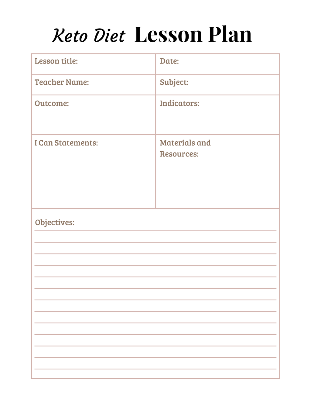 Keto Diet Essentials