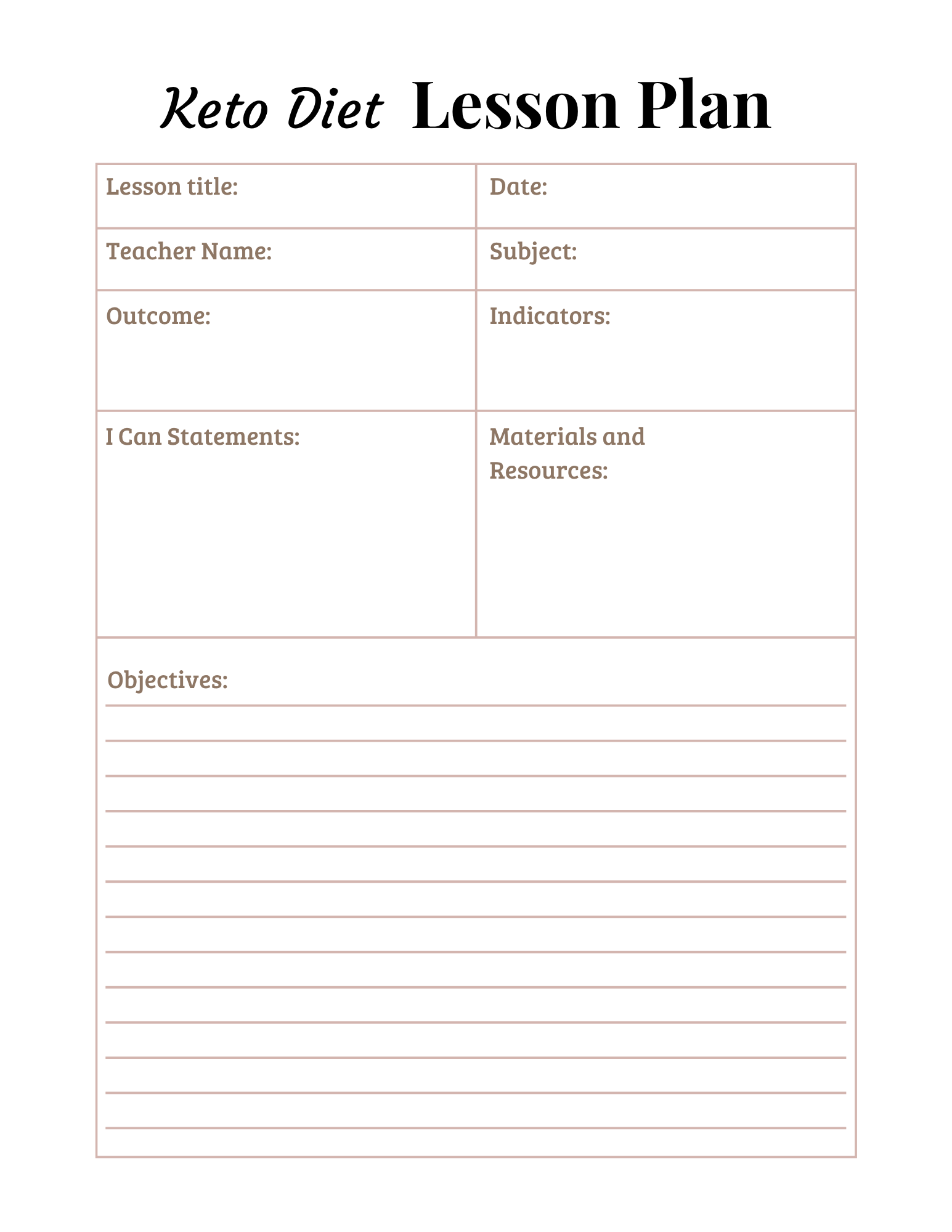 Keto Diet Essentials