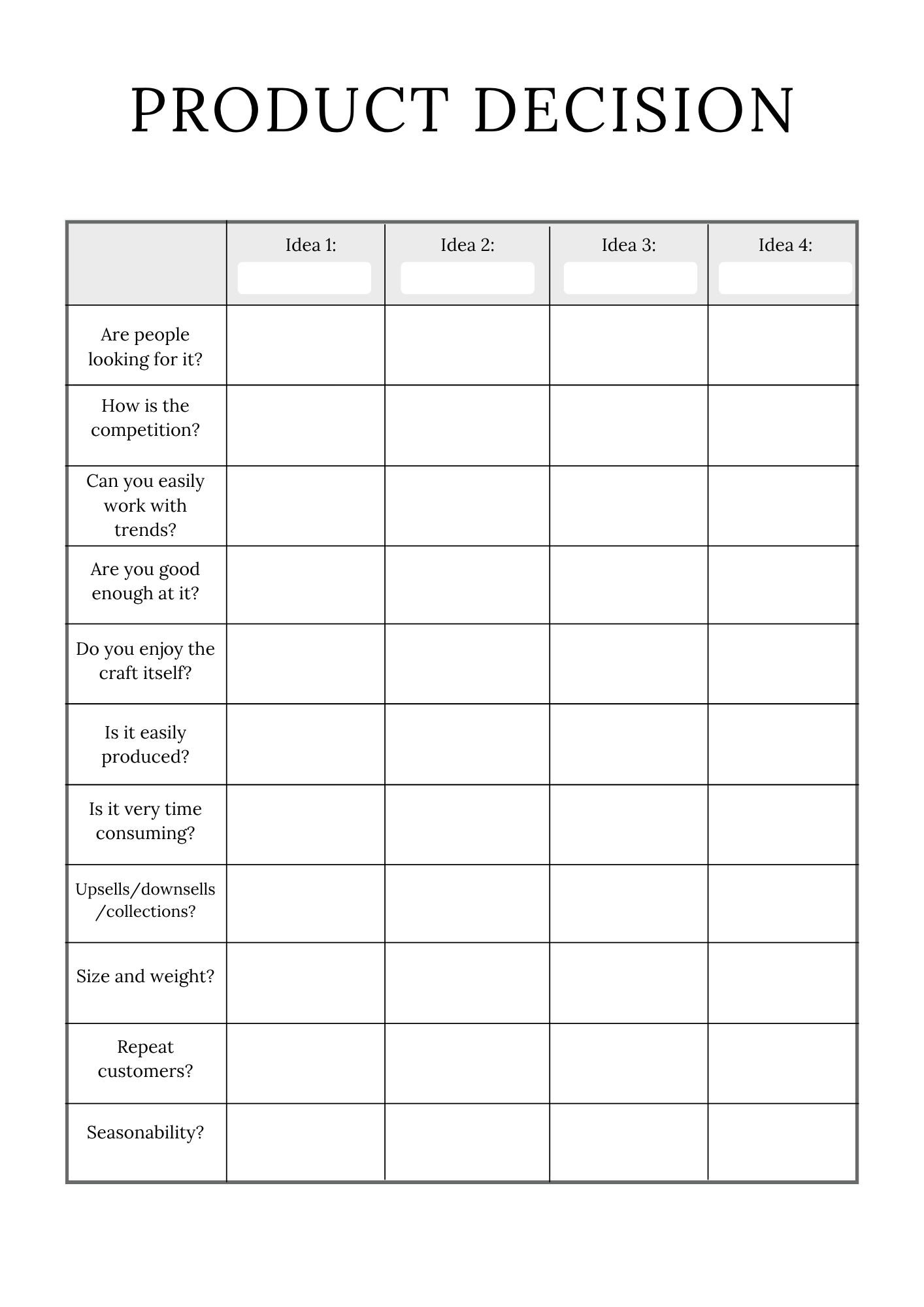 Handmade Business Planner