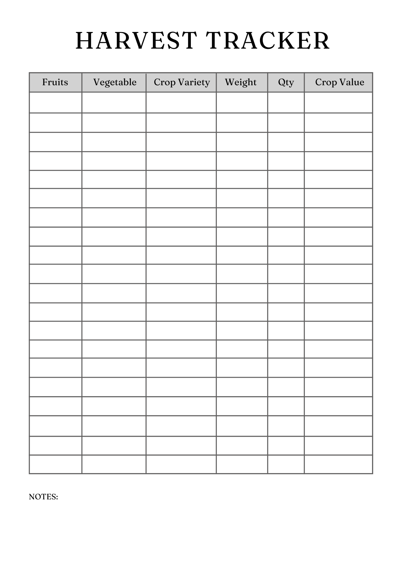 Ultimate Garden Planner