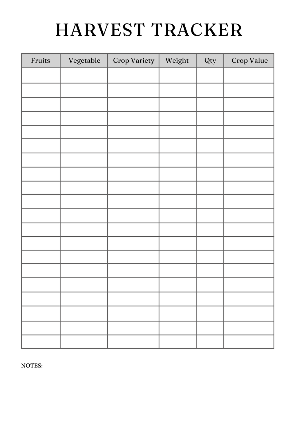 Ultimate Garden Planner