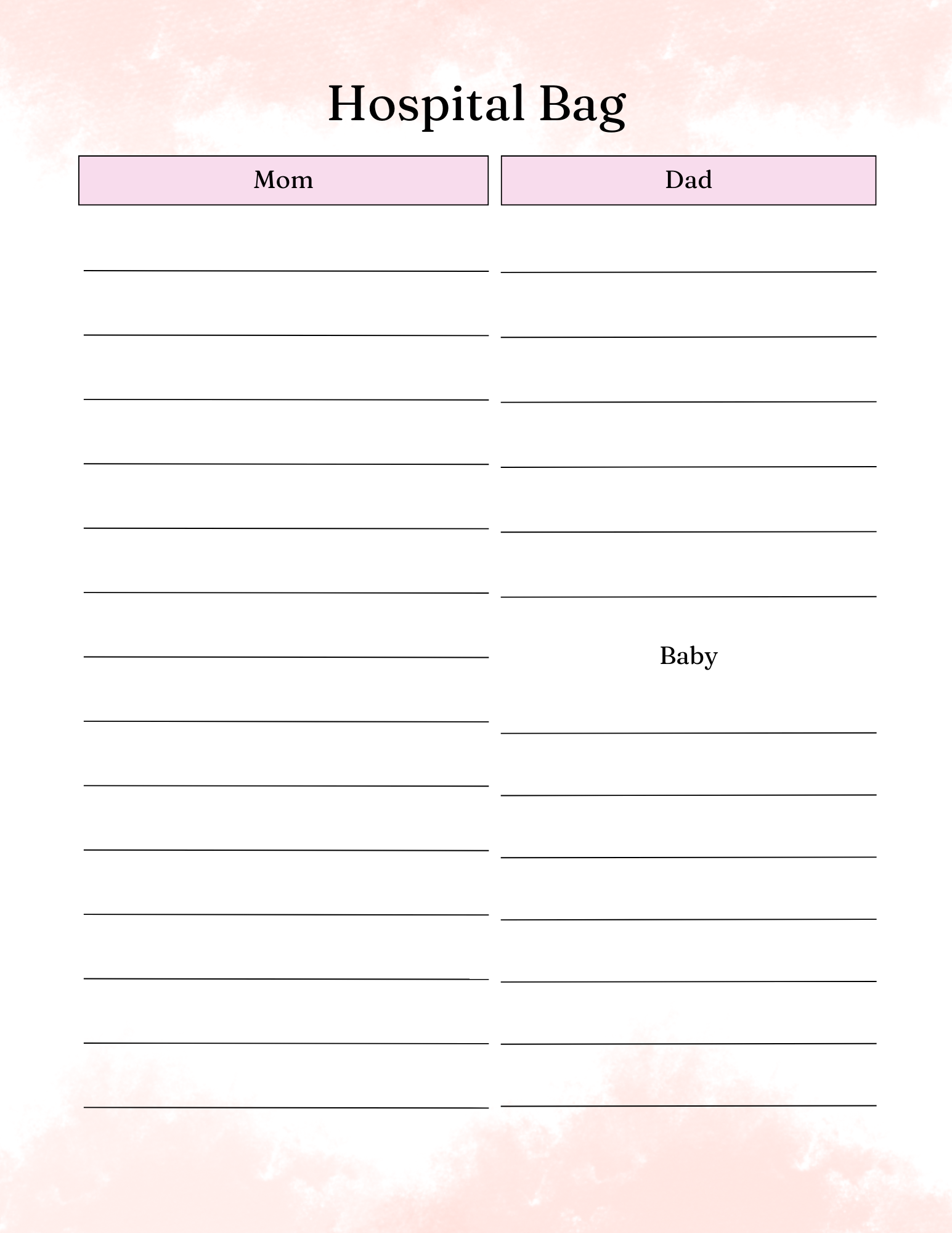 Pregnancy Essentials  Kit