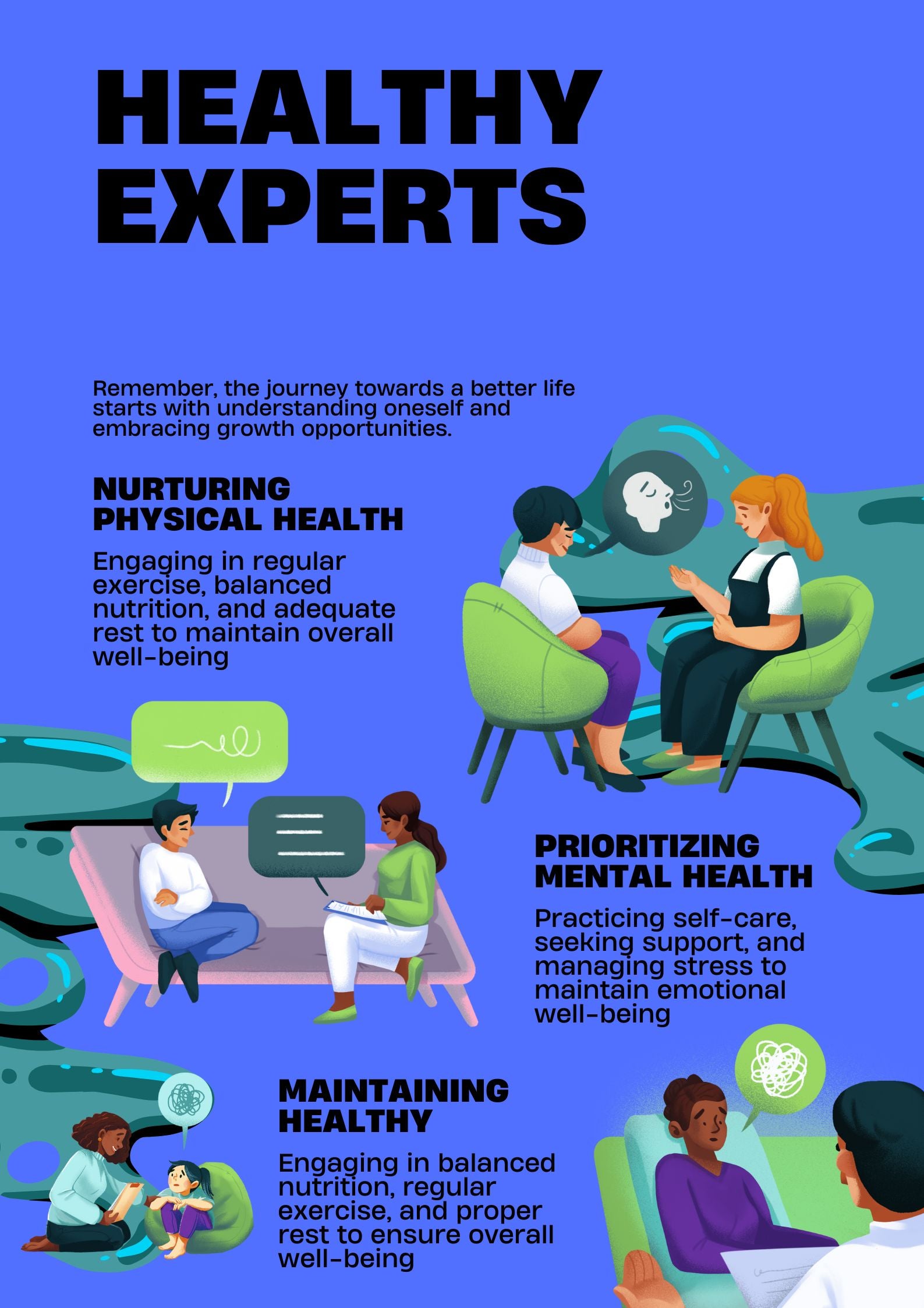 Health Expert Insights