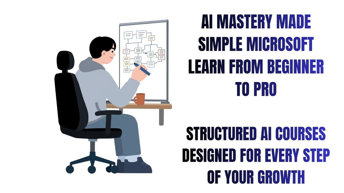 AI Mastery Simplified Microsoft Learn Path