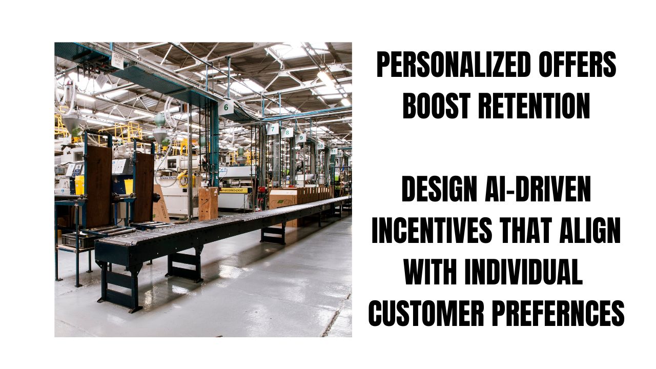 AI-Powered Personalization in Business Operations