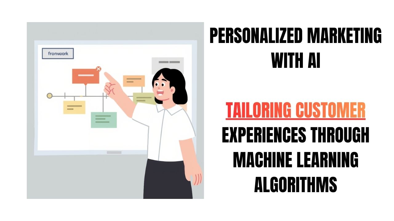 Personalized Marketing with AI