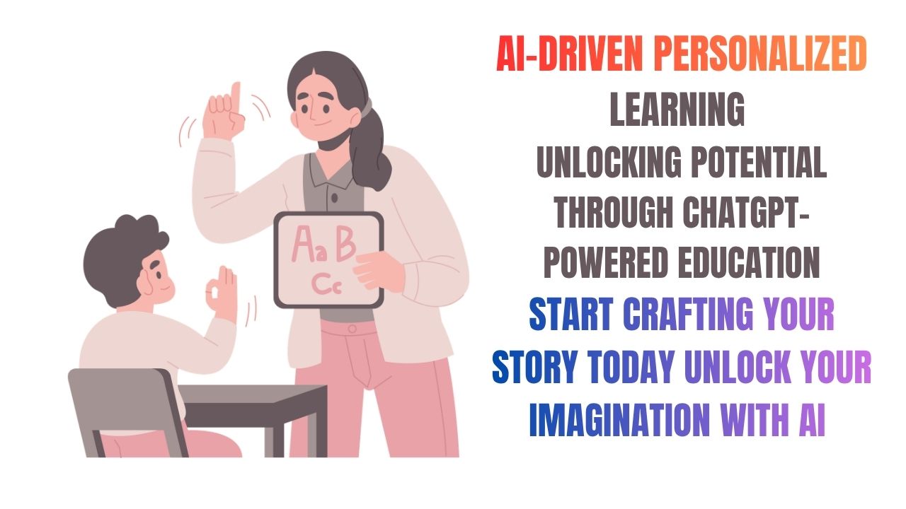 AI-Driven Personalized Learning