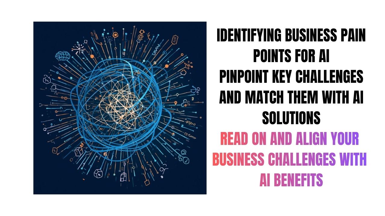 Mapping Business Challenges to AI Success